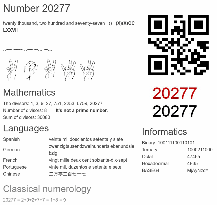Number 20277 infographic
