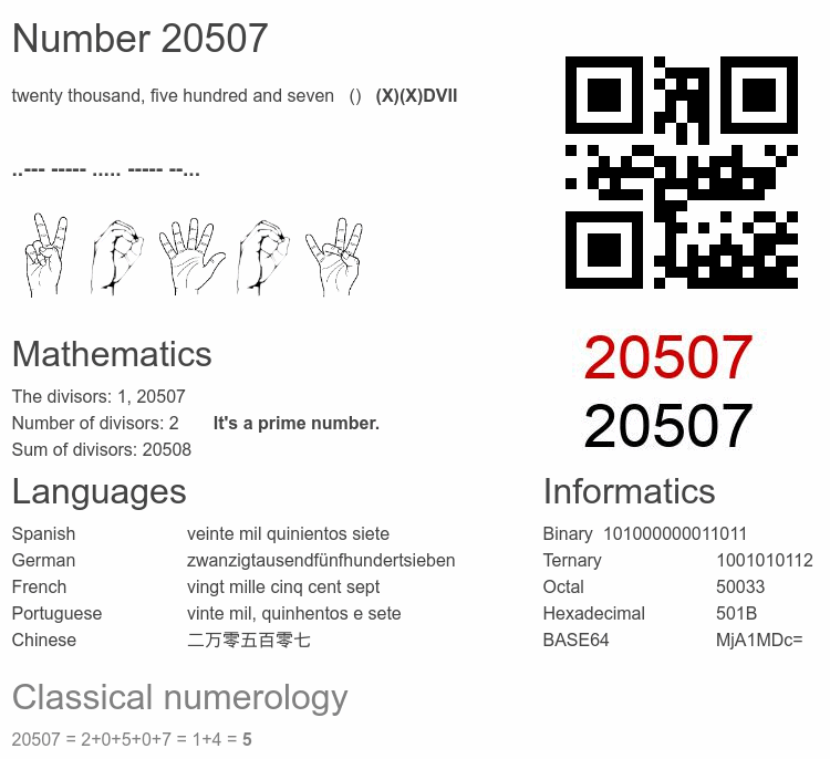 Number 20507 infographic