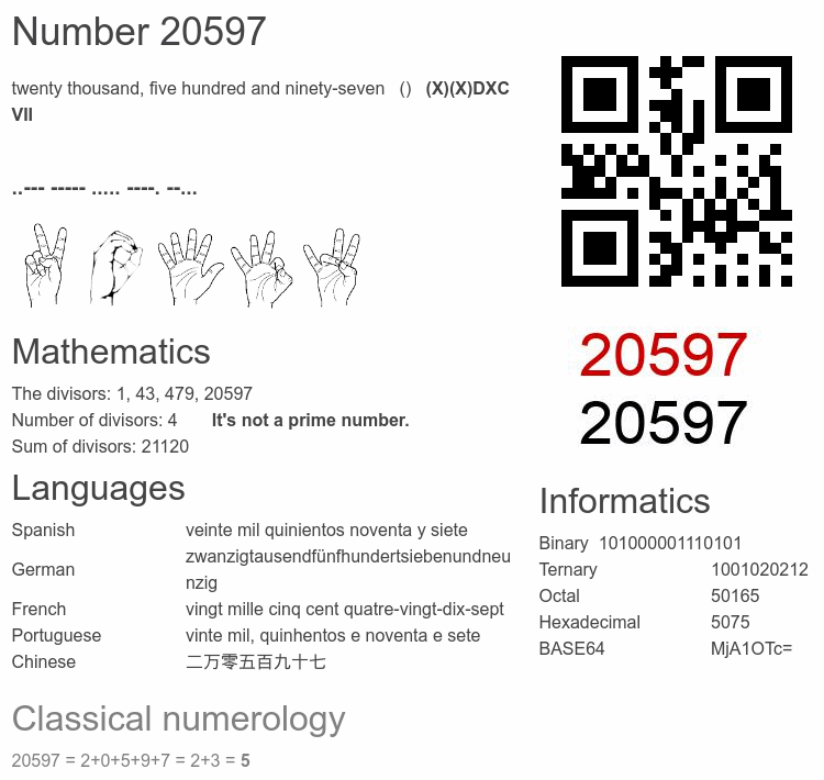 Number 20597 infographic