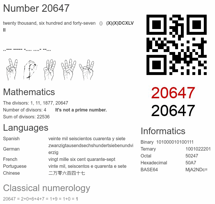 Number 20647 infographic