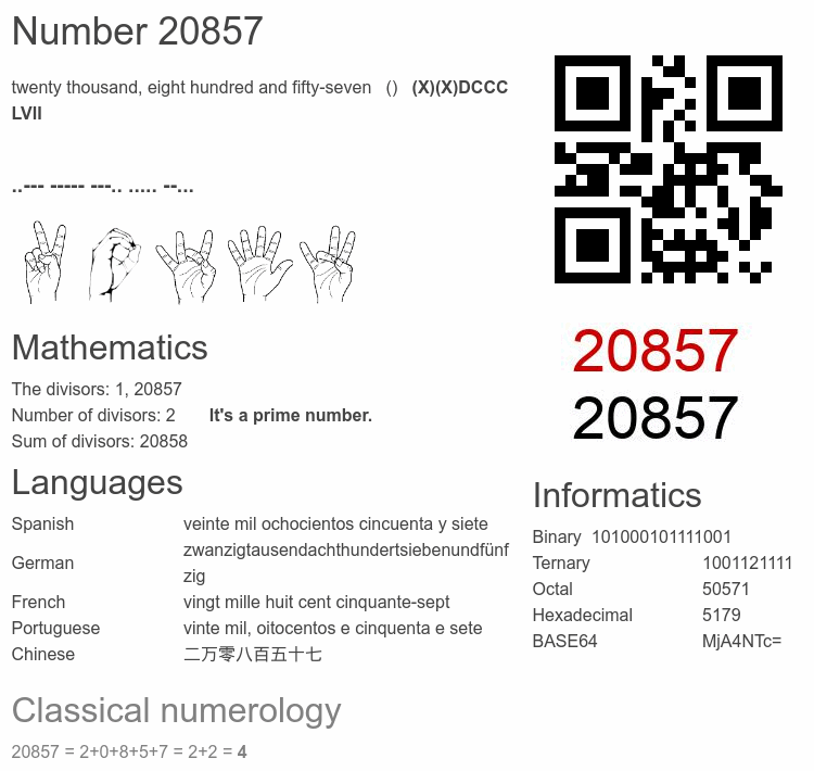 Number 20857 infographic