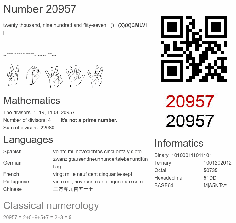 Number 20957 infographic