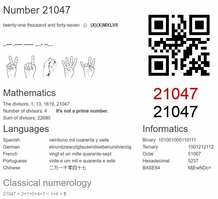 Number 21047 infographic