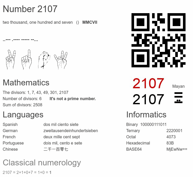 Number 2107 infographic