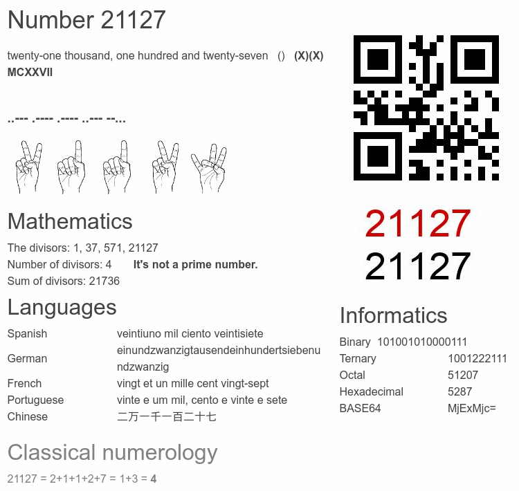 Number 21127 infographic