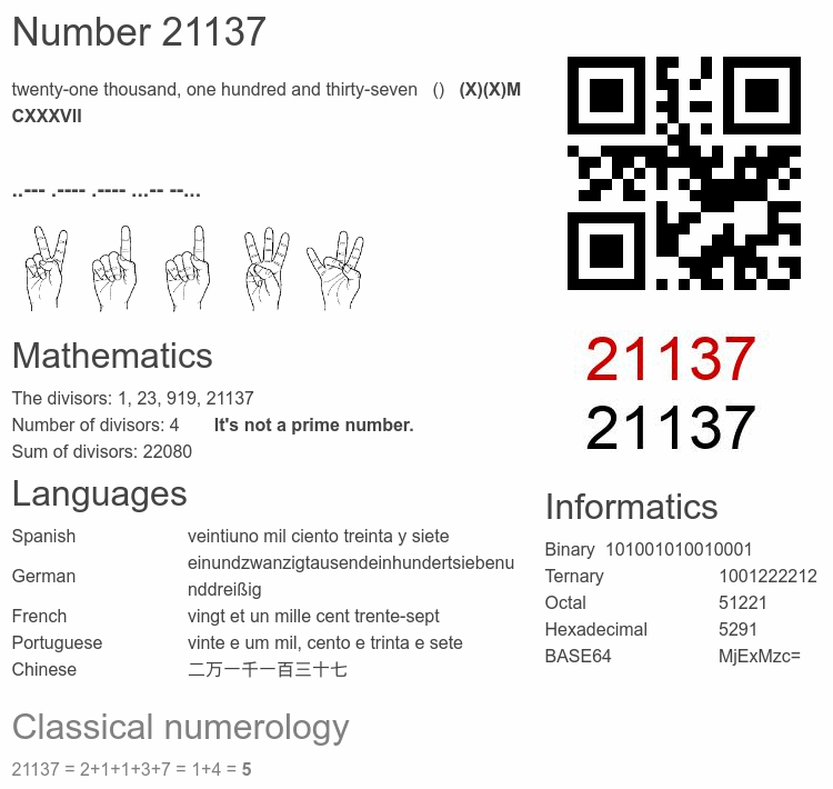 Number 21137 infographic