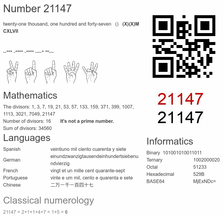 Number 21147 infographic