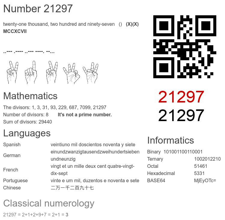 Number 21297 infographic