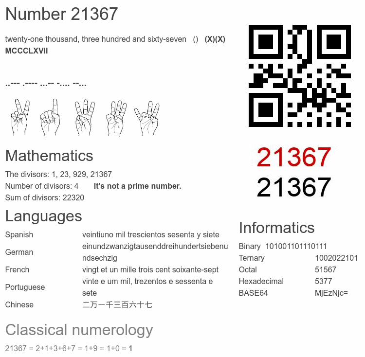 Number 21367 infographic