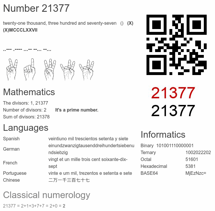 Number 21377 infographic