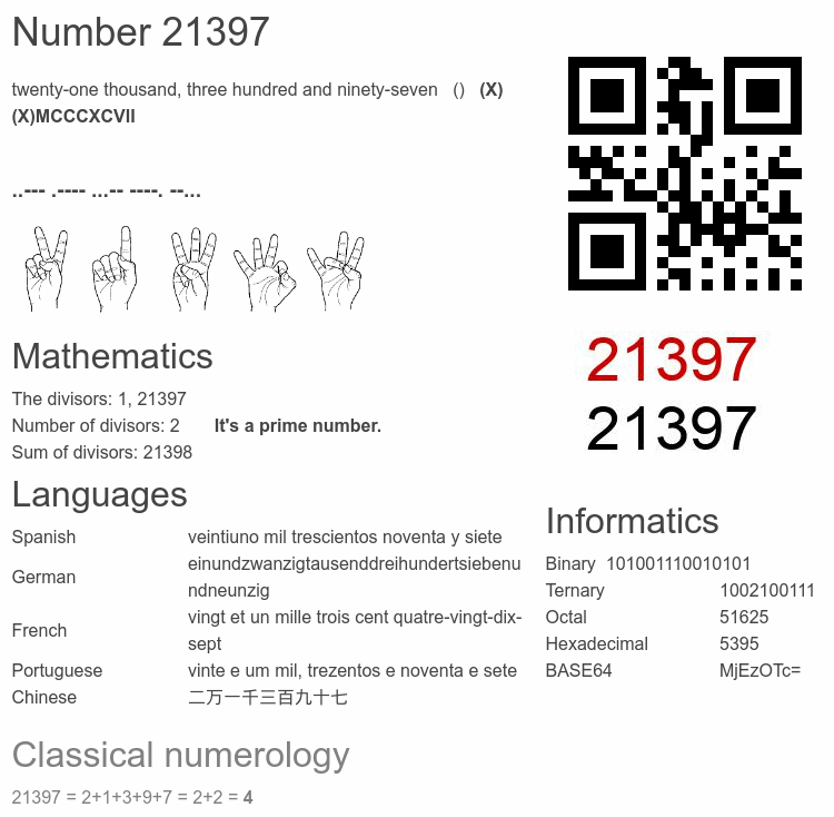 Number 21397 infographic