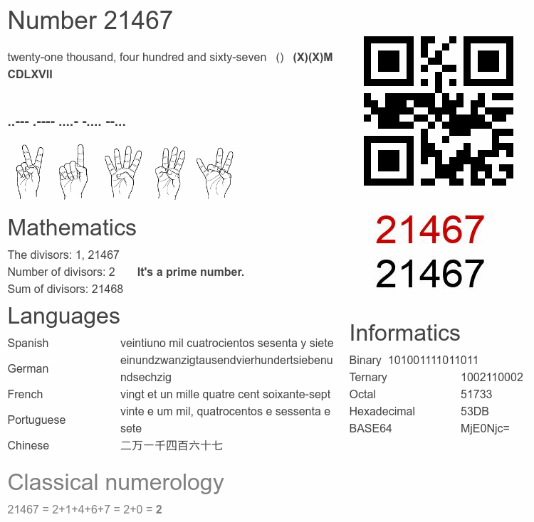 Number 21467 infographic