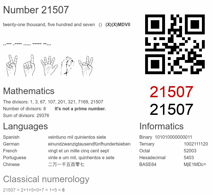 Number 21507 infographic