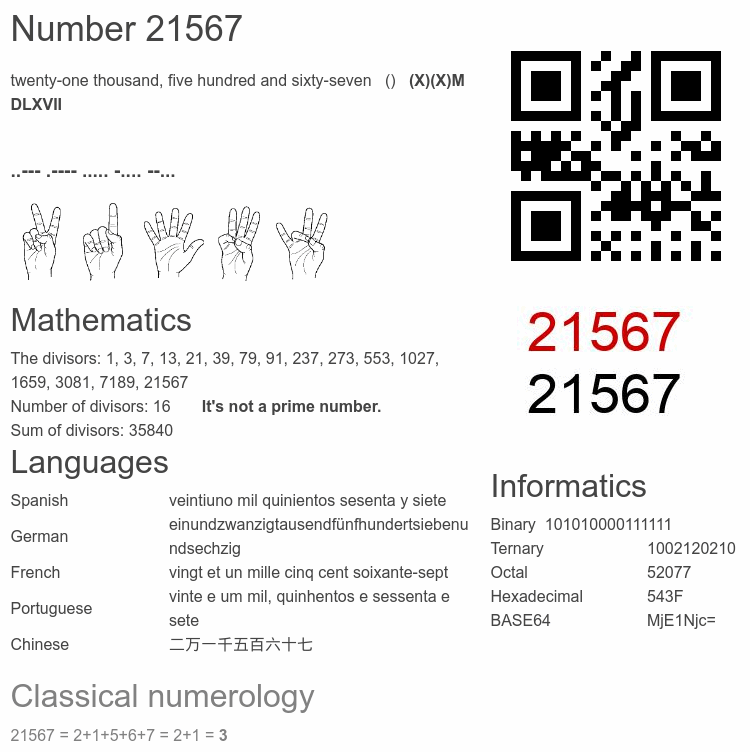 Number 21567 infographic
