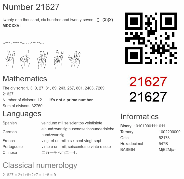 Number 21627 infographic