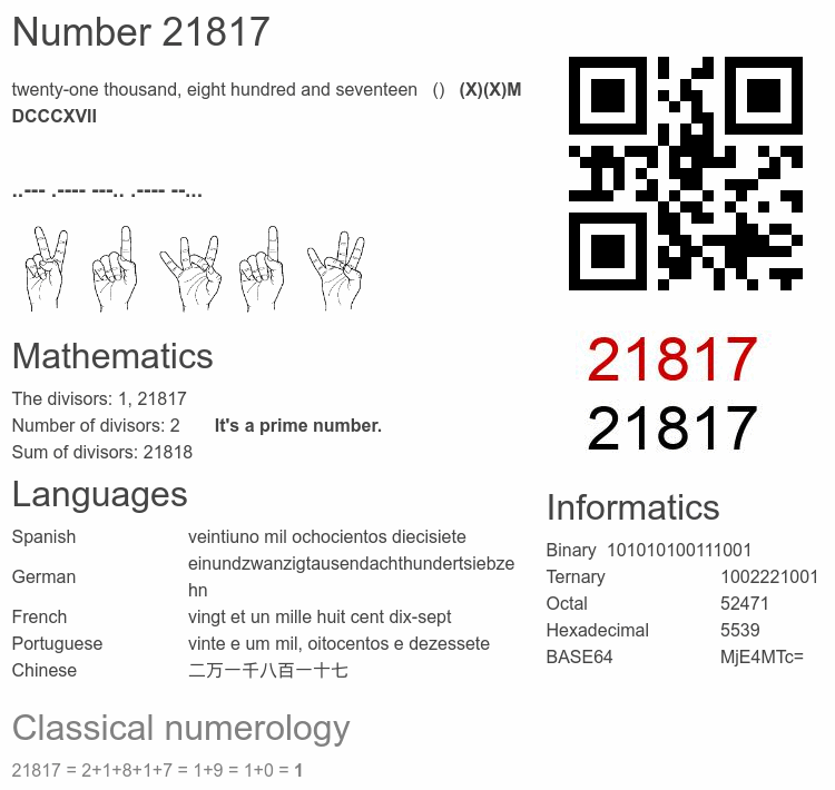 Number 21817 infographic