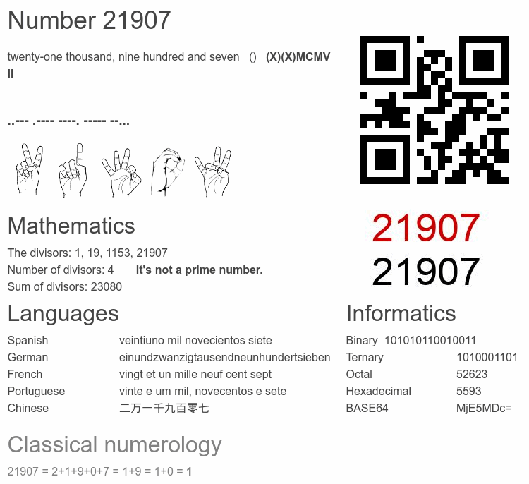 Number 21907 infographic
