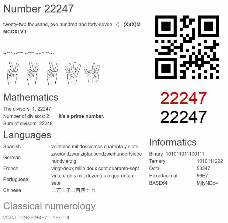 Number 22247 infographic
