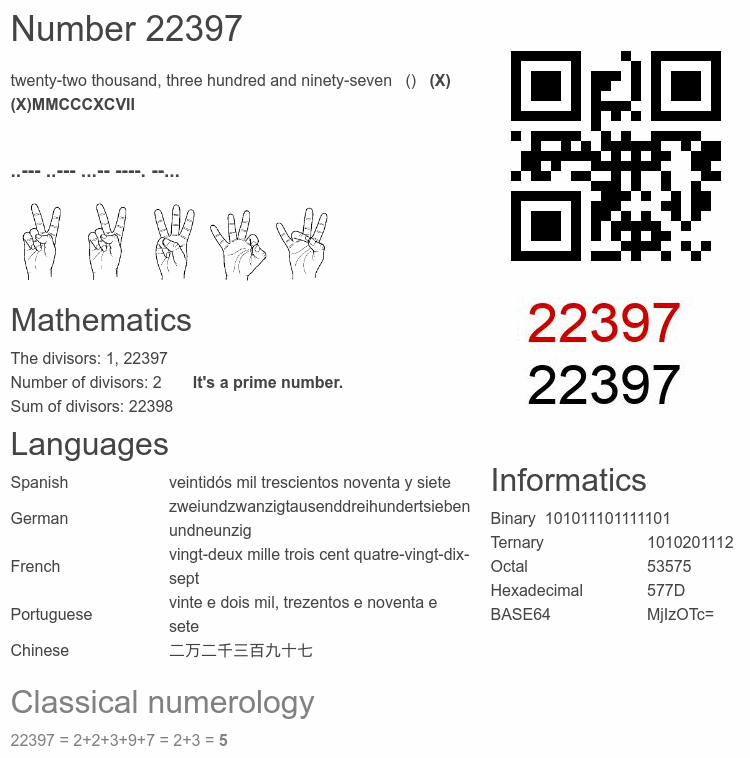 Number 22397 infographic