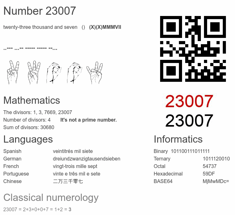 Number 23007 infographic