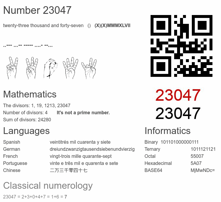 Number 23047 infographic
