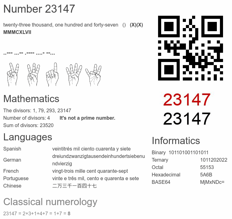 Number 23147 infographic