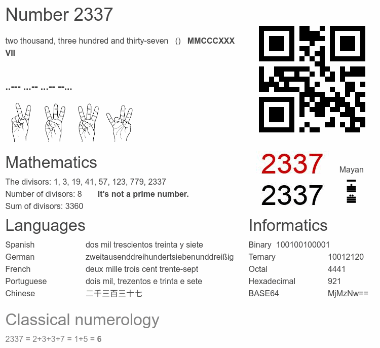 Number 2337 infographic