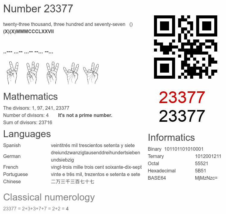 Number 23377 infographic