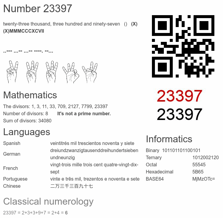 Number 23397 infographic
