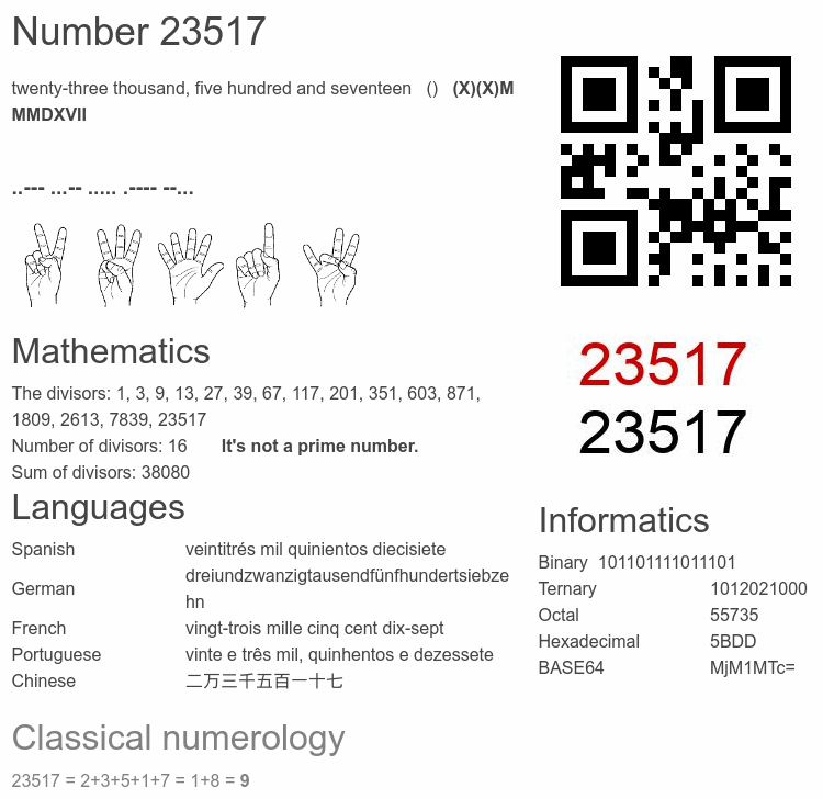 Number 23517 infographic