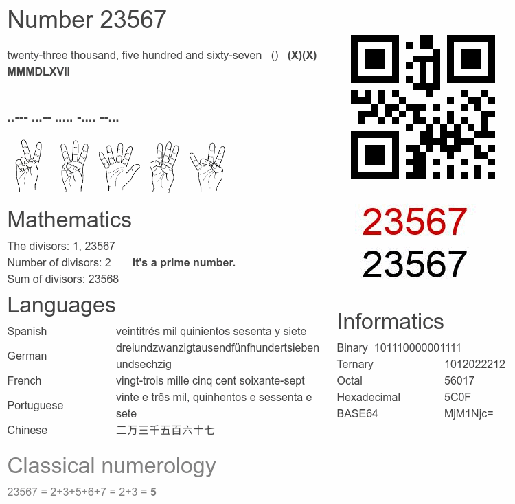 Number 23567 infographic
