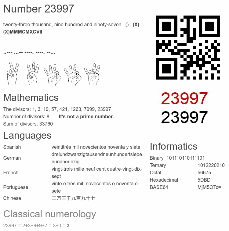 Number 23997 infographic