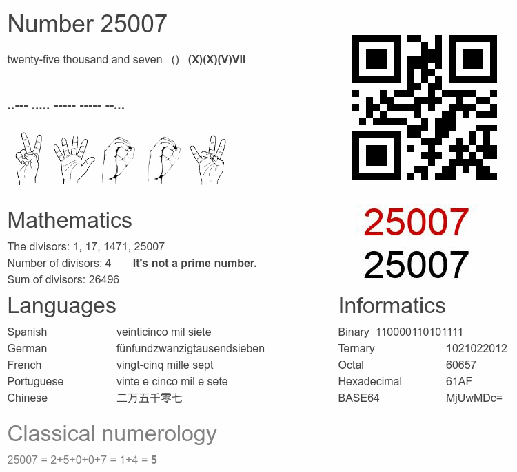 Number 25007 infographic