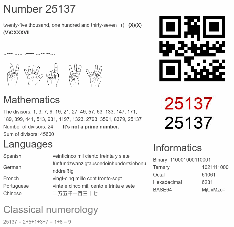 Number 25137 infographic