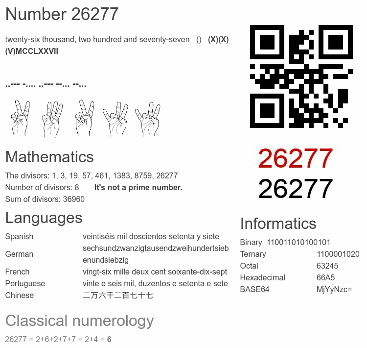Number 26277 infographic