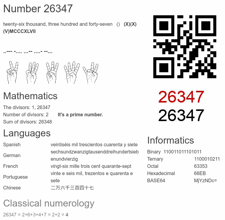 Number 26347 infographic