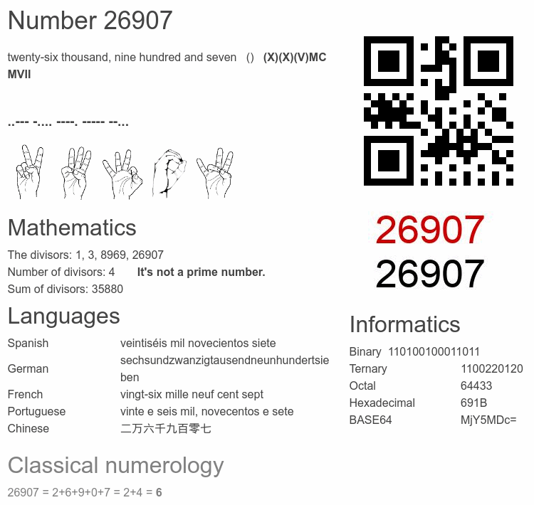 Number 26907 infographic