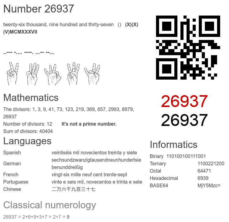 Number 26937 infographic