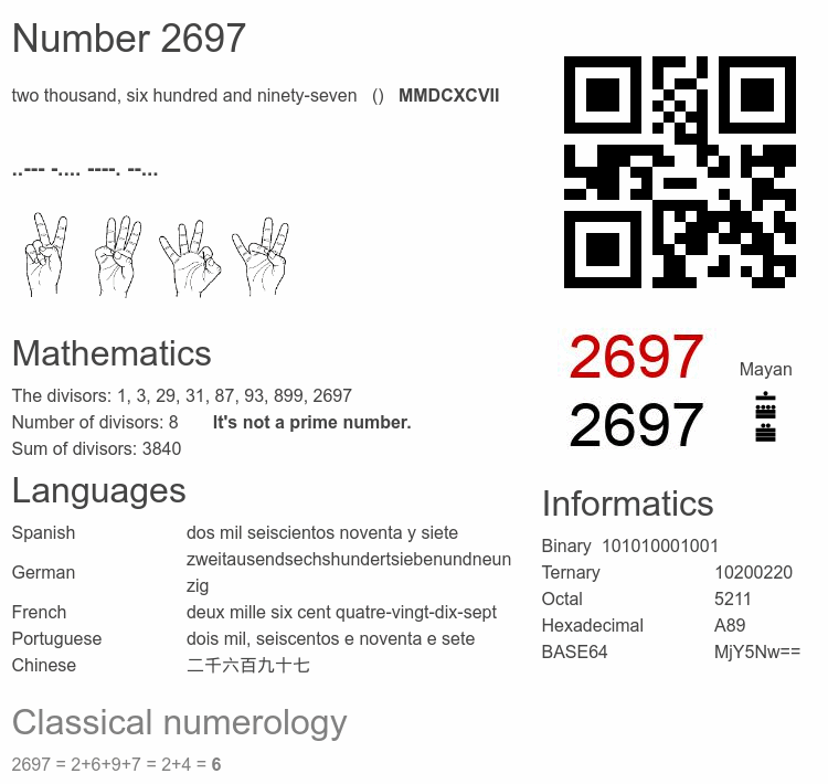 Number 2697 infographic