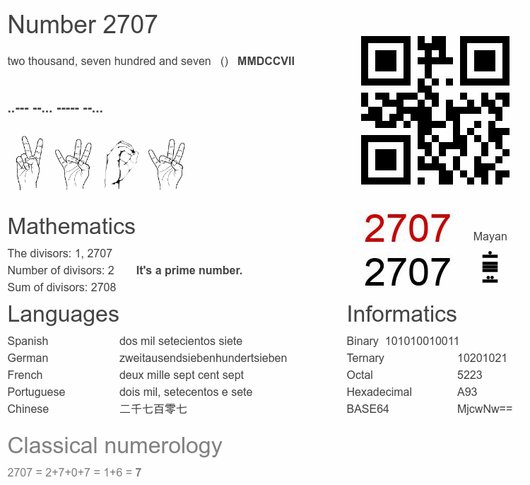Number 2707 infographic