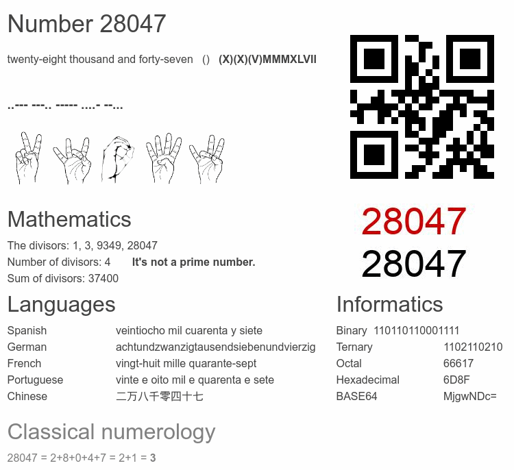 Number 28047 infographic