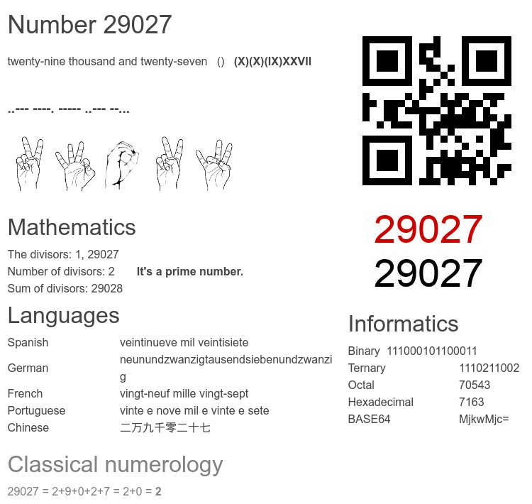 Number 29027 infographic