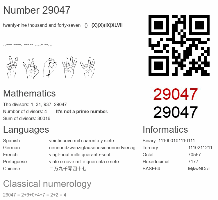 Number 29047 infographic