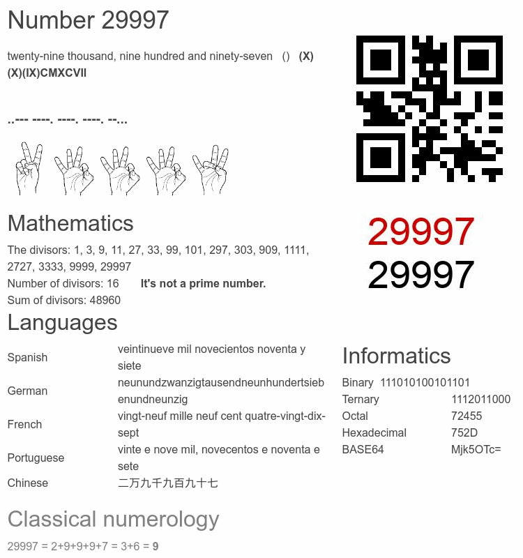 Number 29997 infographic
