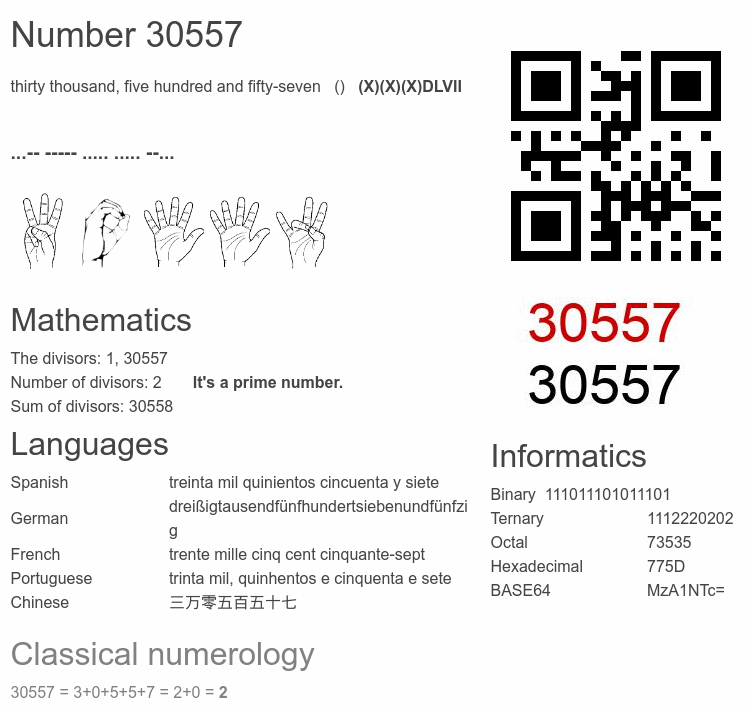 Number 30557 infographic