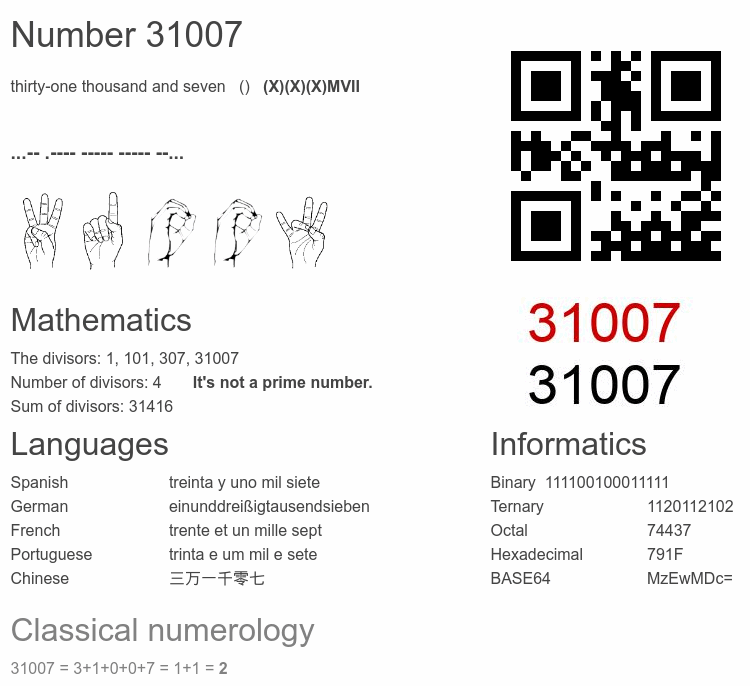 Number 31007 infographic