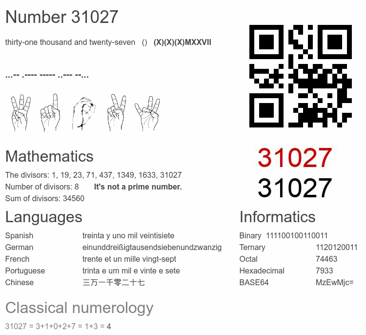 Number 31027 infographic