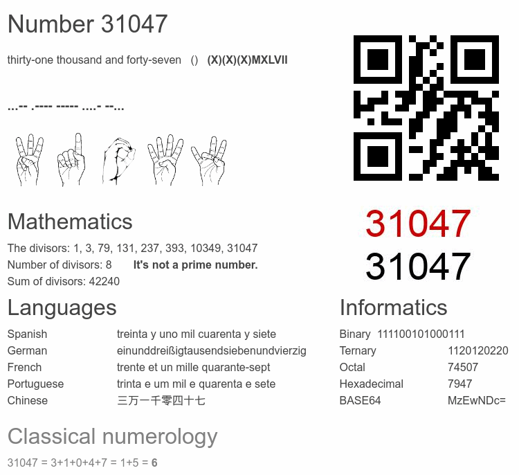 Number 31047 infographic