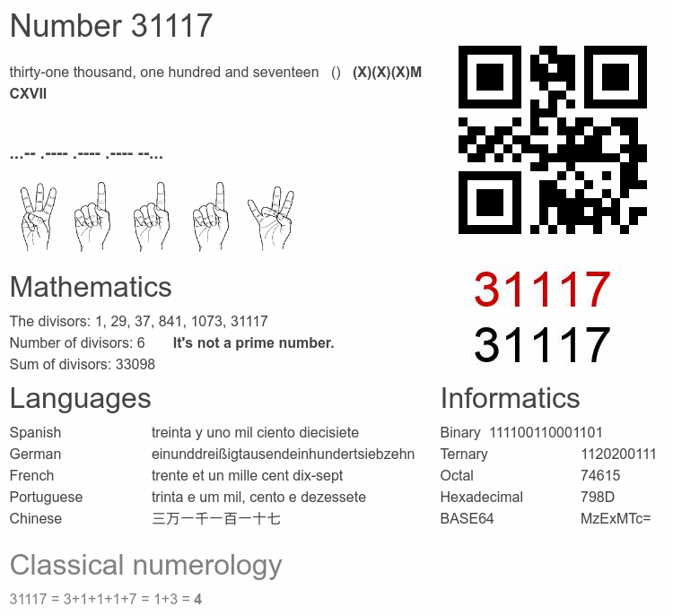 Number 31117 infographic