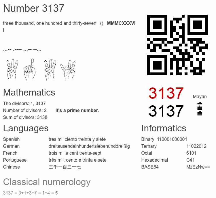 Number 3137 infographic